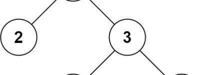 二叉树的序列化与反序列化 | LeetCode 297