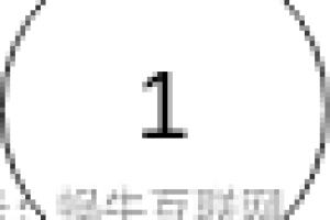 环形链表 | LeetCode 141