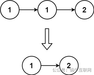 删除排序链表中的重复元素 | LeetCode 83